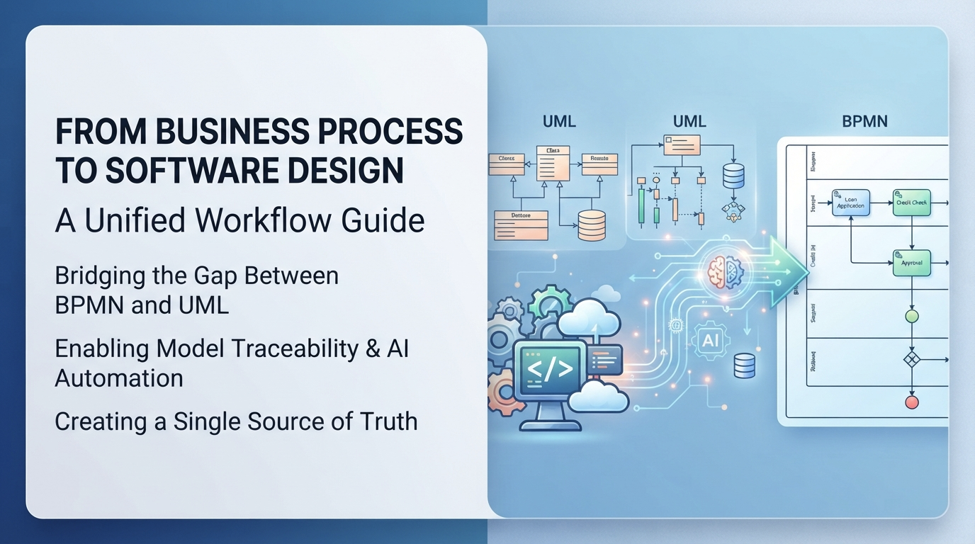 Desde el proceso de negocio hasta el diseño de software: una guía de flujo de trabajo unificada Desde el proceso de negocio hasta el diseño de software: una guía de flujo de trabajo unificada