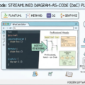 De Texto a Visión: La Guía Definitiva de Diagramas como Código con VPasCode