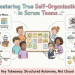 Przewodnik Scrum: Wspieranie prawdziwej samoorganizacji w zespołach Scrum