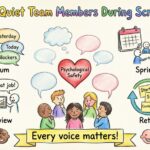 Guia Scrum: Envolver Membros Silenciosos da Equipe Durante os Eventos Scrum