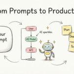 От текста к производству: Руководство команды Agile по созданию UML с помощью искусственного интеллекта с Visual Paradigm