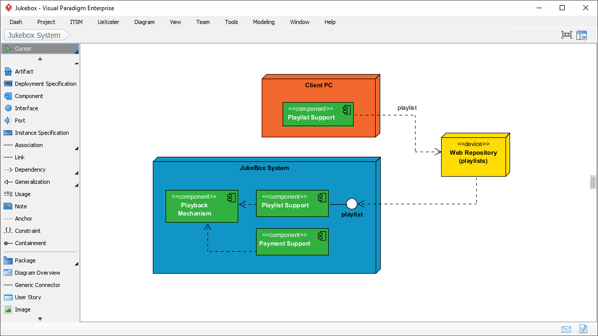 Jukebox System C4 component diagram showing Client PC and Web Repository interaction.